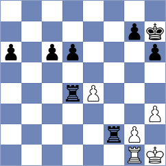 Yousefi - Ebrahimi Besiabi (Chess.com INT, 2021)