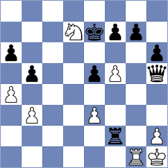 Movahed - Dehtiarov (chess.com INT, 2024)