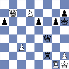 Gracia Alvarez - Tsyhanchuk (Chess.com INT, 2021)