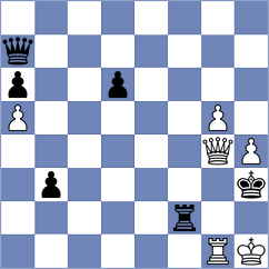 Manzone - Aravindh (chess.com INT, 2025)