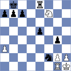 Sabarin - Wanjiru (Chess.com INT, 2021)