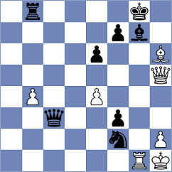 Kazibudzka - Wieczorek (Slask, 2007)