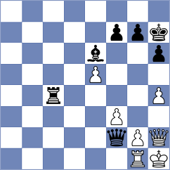 Vagman - Le (chess.com INT, 2025)