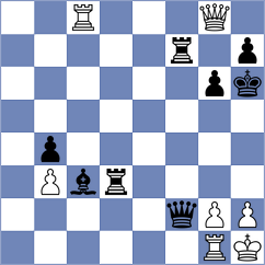 Garcia Moreno - Grigoryan (Linares ESP, 2022)