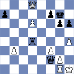 Davidson - Bluebaum (chess.com INT, 2025)