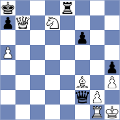 Beckmann - Nonhoff (Bielefeld, 2006)
