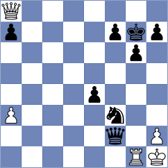 Kubatko - Arhan (chess.com INT, 2024)