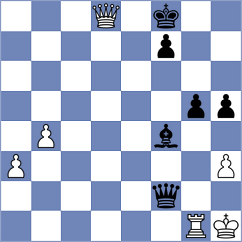 Ivanov - Montano Vicente (chess.com INT, 2025)