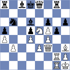 Piskov - Absoliamov (Moscow, 2011)
