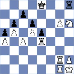 Gonzalez Bolivar - Rueda Rojas (Florianopolis BRA, 2024)