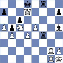 Matveeva - Redzisz (Chess.com INT, 2021)