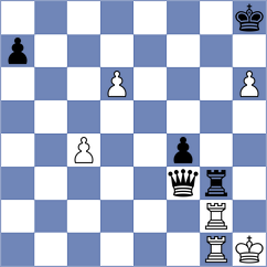 Dehtiarov - Sowul (chess.com INT, 2023)