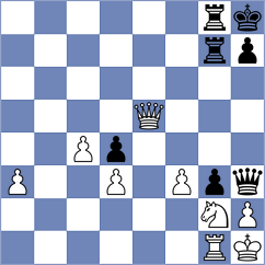 Silva Lucena - Gomez Ledo (chess.com INT, 2022)