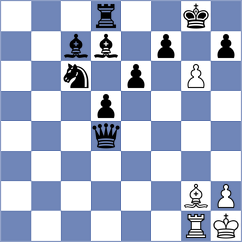 Aliyev - Akobian (chess.com INT, 2025)