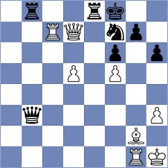 Vuckovic - Sapkaroski (Skopje MKD, 2024)