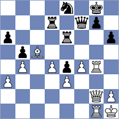 Simonova - Pleshakov (Cheliabinsk, 2008)