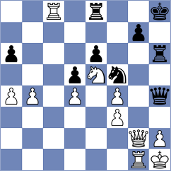 Gubajdullin - Miserendino (chess.com INT, 2025)