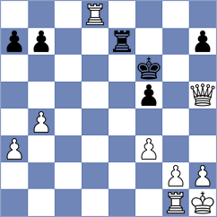 Bongo Akanga Ndjila - Can (chess.com INT, 2025)