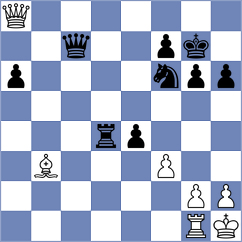 Damljanovic - Petrovic (Belgrade SRB, 2025)