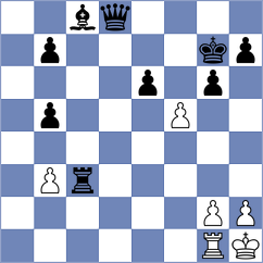 Wu - Dubnevych (chess.com INT, 2025)