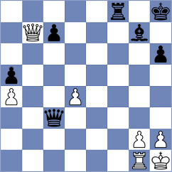 Jobava - Kotsur (Lichess.org INT, 2020)