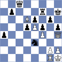 Chabris - Swicarz (Chess.com INT, 2020)