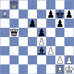Gevorgyan - Maltsevskaya (Prague CZE, 2022)