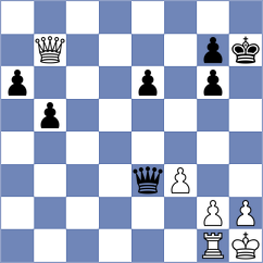 Suvorov - Martins (Chess.com INT, 2021)