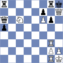 Fernandez Siles - Suleimen (chess.com INT, 2023)