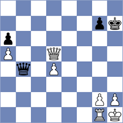 Kukula - Shapiro (chess.com INT, 2021)