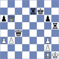 Smieszek - Ivanov (chess.com INT, 2024)