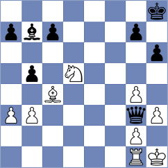 Jing - Larino Nieto (chess.com INT, 2025)