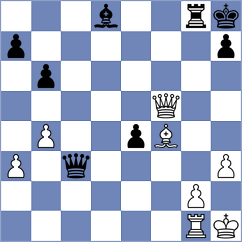 Ruiz Aguilar - Ricaurte Lopez (chess.com INT, 2023)