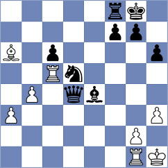 Mcconnell - Bortnyk (chess.com INT, 2024)