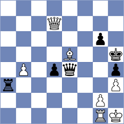 Maglioni - Gyurjinyan (chess.com INT, 2025)