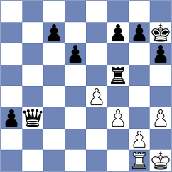 Solianyk - Trokhymyshyn (Lichess.org INT, 2021)