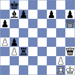 Gosh - Tsomaia (chess.com INT, 2024)
