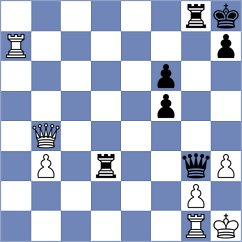 Ocampos - Rohwer (chess.com INT, 2024)