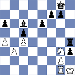 Ram - Bruedigam (chess.com INT, 2024)