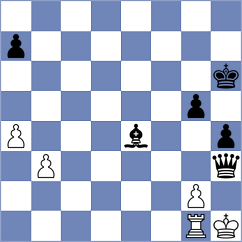 Sakorenko - Nagy (Chess.com INT, 2020)