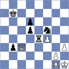 Le Tuan Minh - Guzman (chess.com INT, 2025)