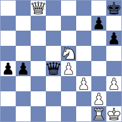 Balazs - Buchenau (chess.com INT, 2024)