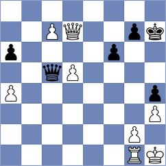 Michel Coto - Alavi Moghaddam (Chess.com INT, 2021)
