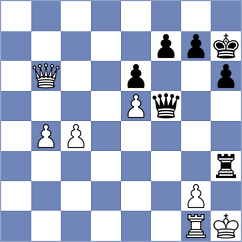 Sobek - Bhatia (chess.com INT, 2025)