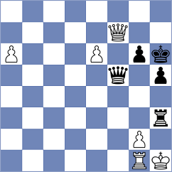Valner - Kulkarni (Chess.com INT, 2020)