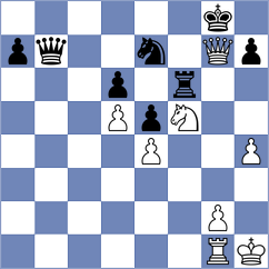 Melikhov - Yaniv (chess.com INT, 2025)