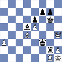 Premnath - Ivic (chess.com INT, 2022)