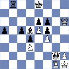 Gabdrakhmanov - Vokhidov (chess.com INT, 2025)