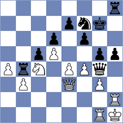 Wisniowski - Gulamirian (chess.com INT, 2024)