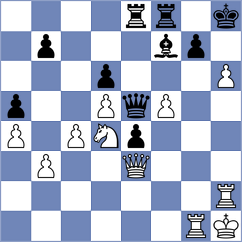 Haring - Bas Mas (chess.com INT, 2021)